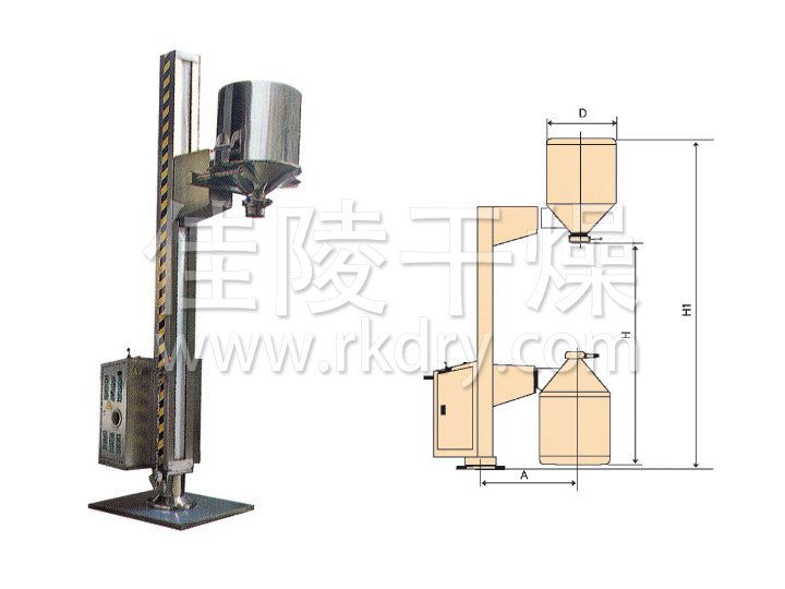 TJG固定提升加料機(jī)